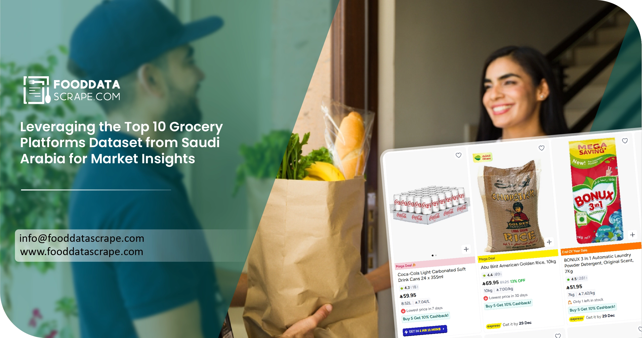 Top 10 Grocery Platforms Saudi Arabia